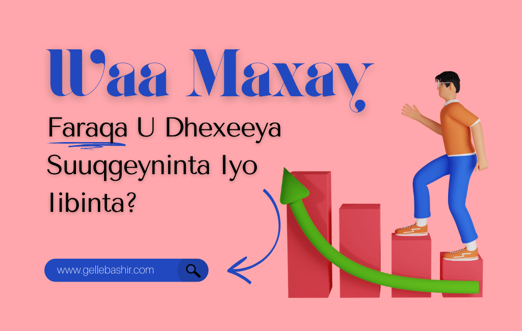 Waa Maxay Faraqa U Dhexeeya Suuqgeyninta Iyo Iibinta 